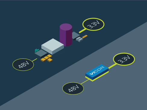 高可靠性電源模塊DC-DC選型指導(dǎo)